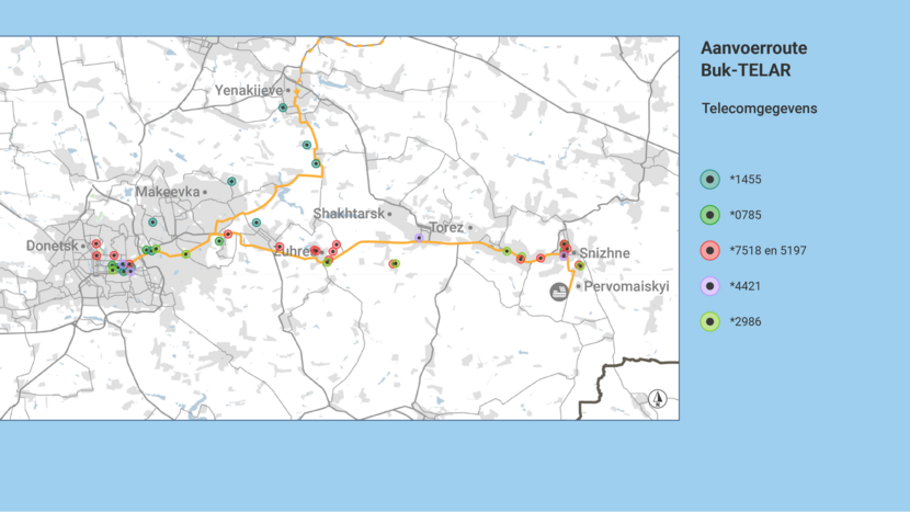 Aanvoerroute telecomgegevens