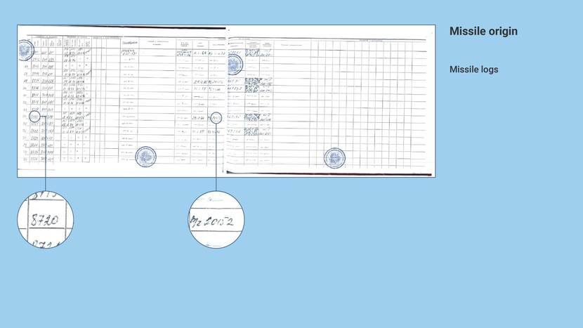 Missile origin: missile logs