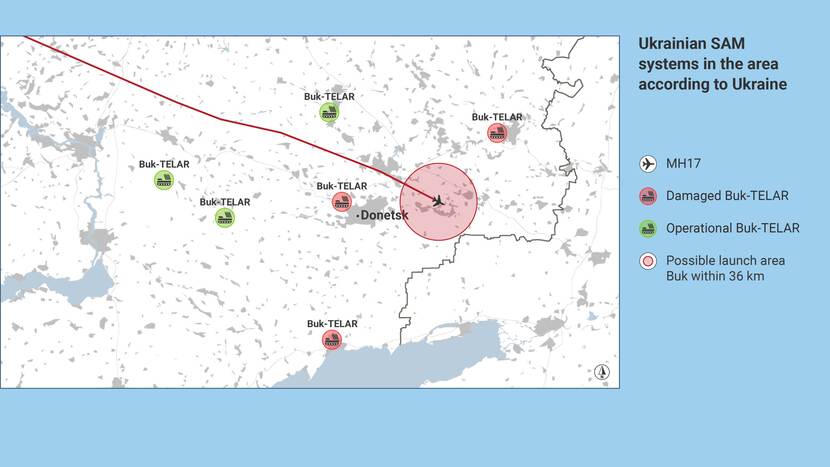 Ukrainian SAM systems in the area according to Ukraine
