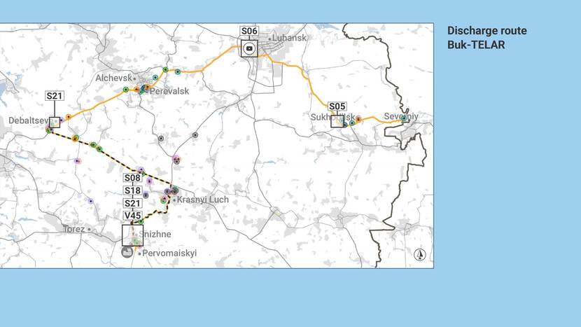 Discharge route Buk-TELAR