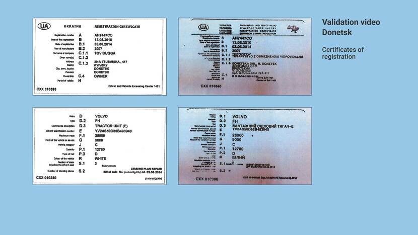 Validation video Donetsk, certificates of registration